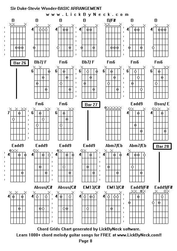 Chord Grids Chart of chord melody fingerstyle guitar song-Sir Duke-Stevie Wonder-BASIC ARRANGEMENT,generated by LickByNeck software.